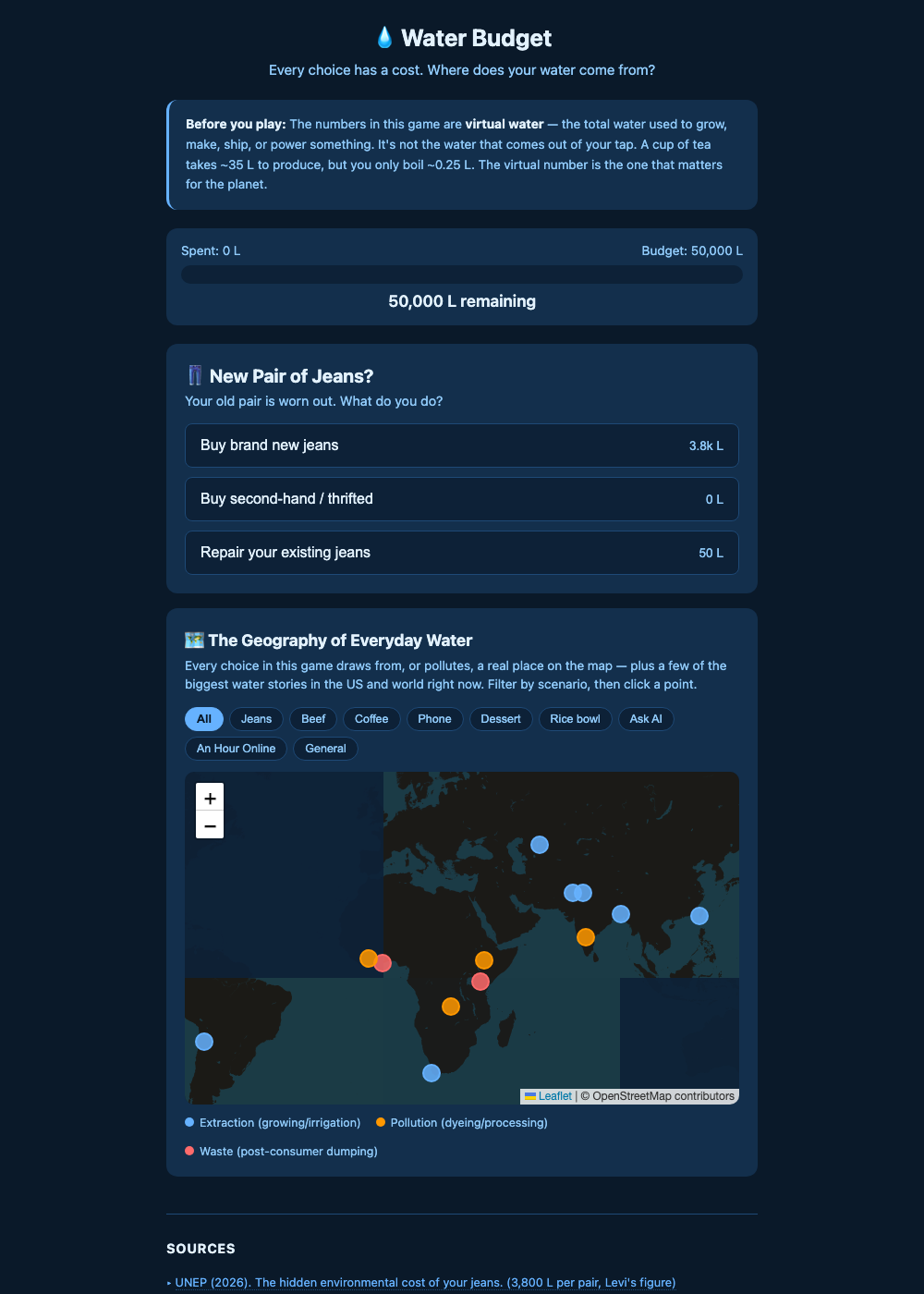Water Budget screenshot